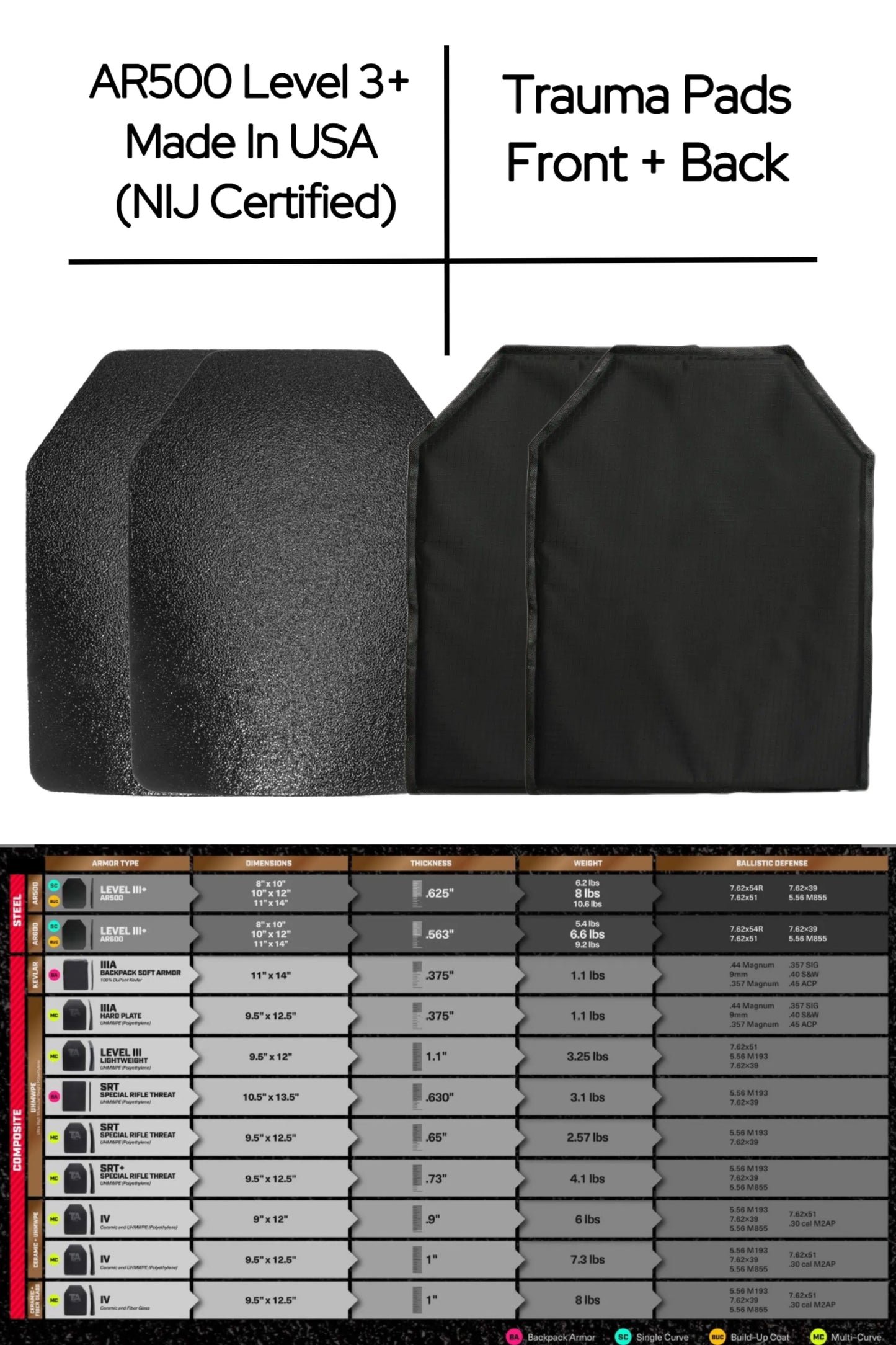 The Minuteman Kit