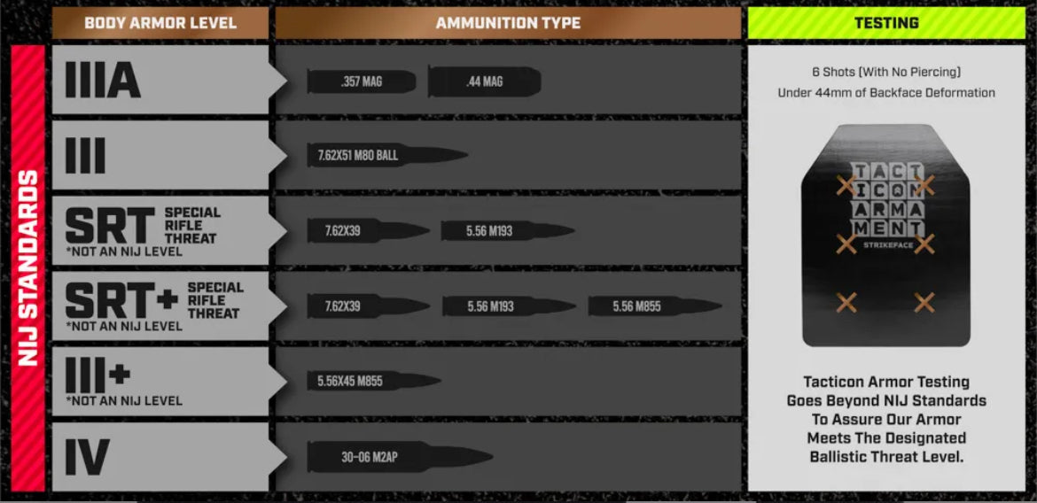 Level IV Multi-curve Armor Plate (TASPIV03)